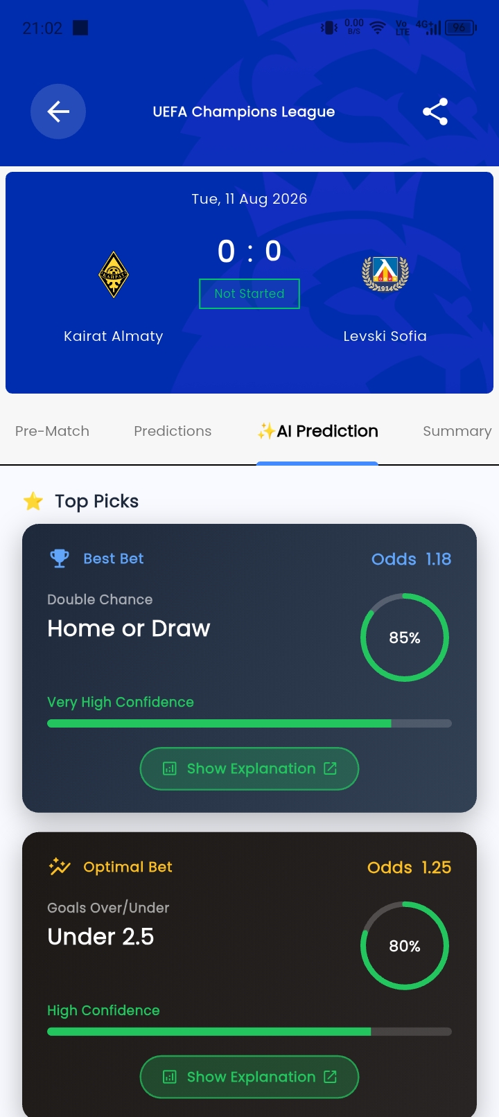 AI top picks