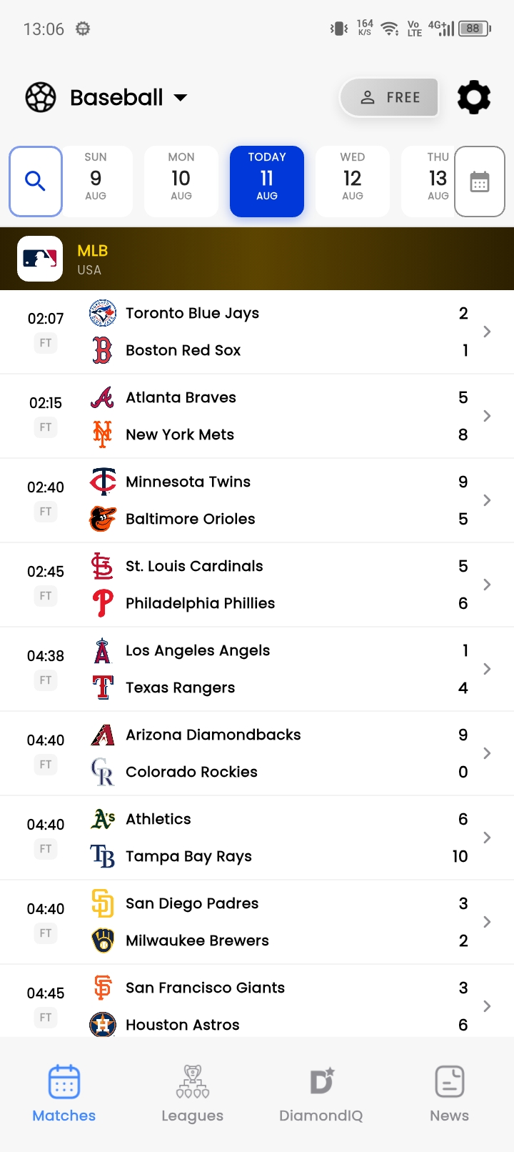 MLB Live Scores